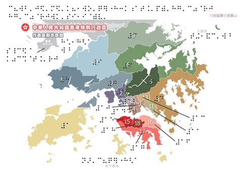 香港十八區五行